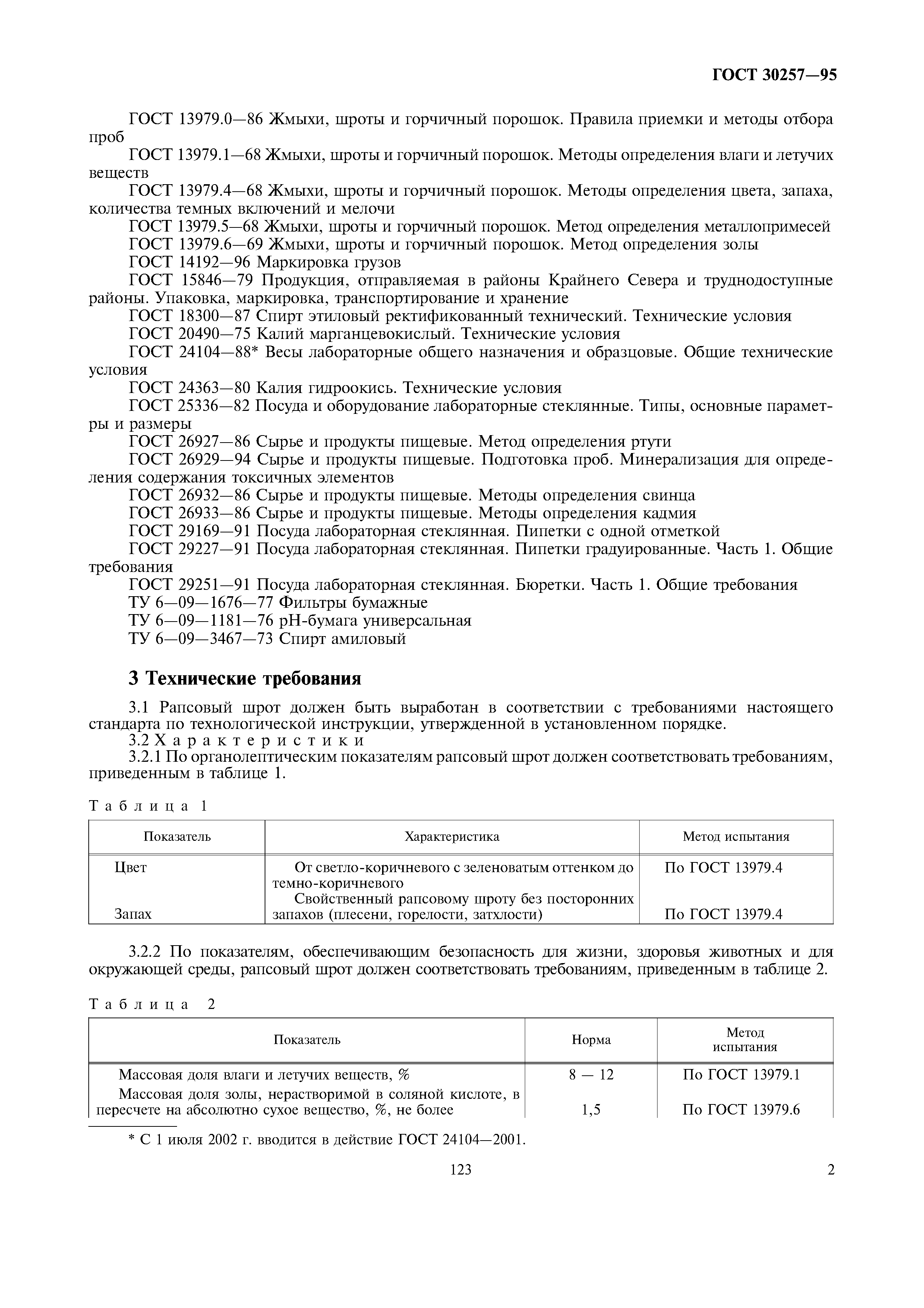6 неожиданных способов использования горчицы!