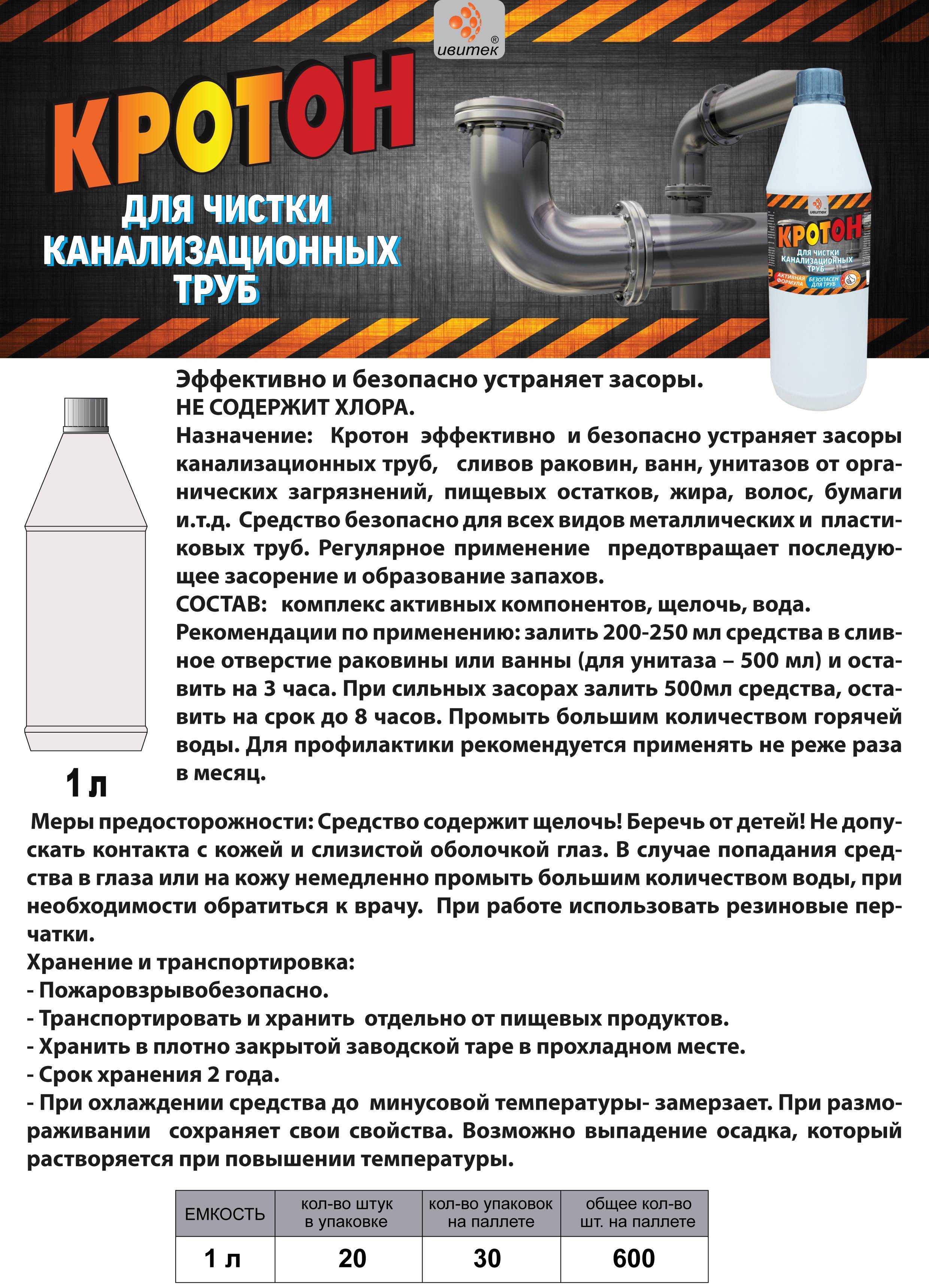Зачем нужна сода в выпечке - вместе мастерим