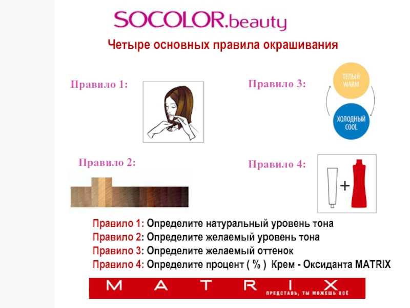 Если покрасить волосы просроченной краской что будет