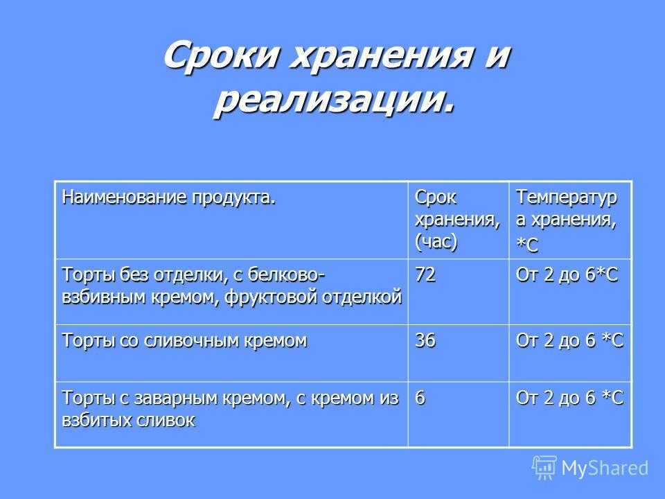 Как хранить бисквит дома, сроки и условия хранения